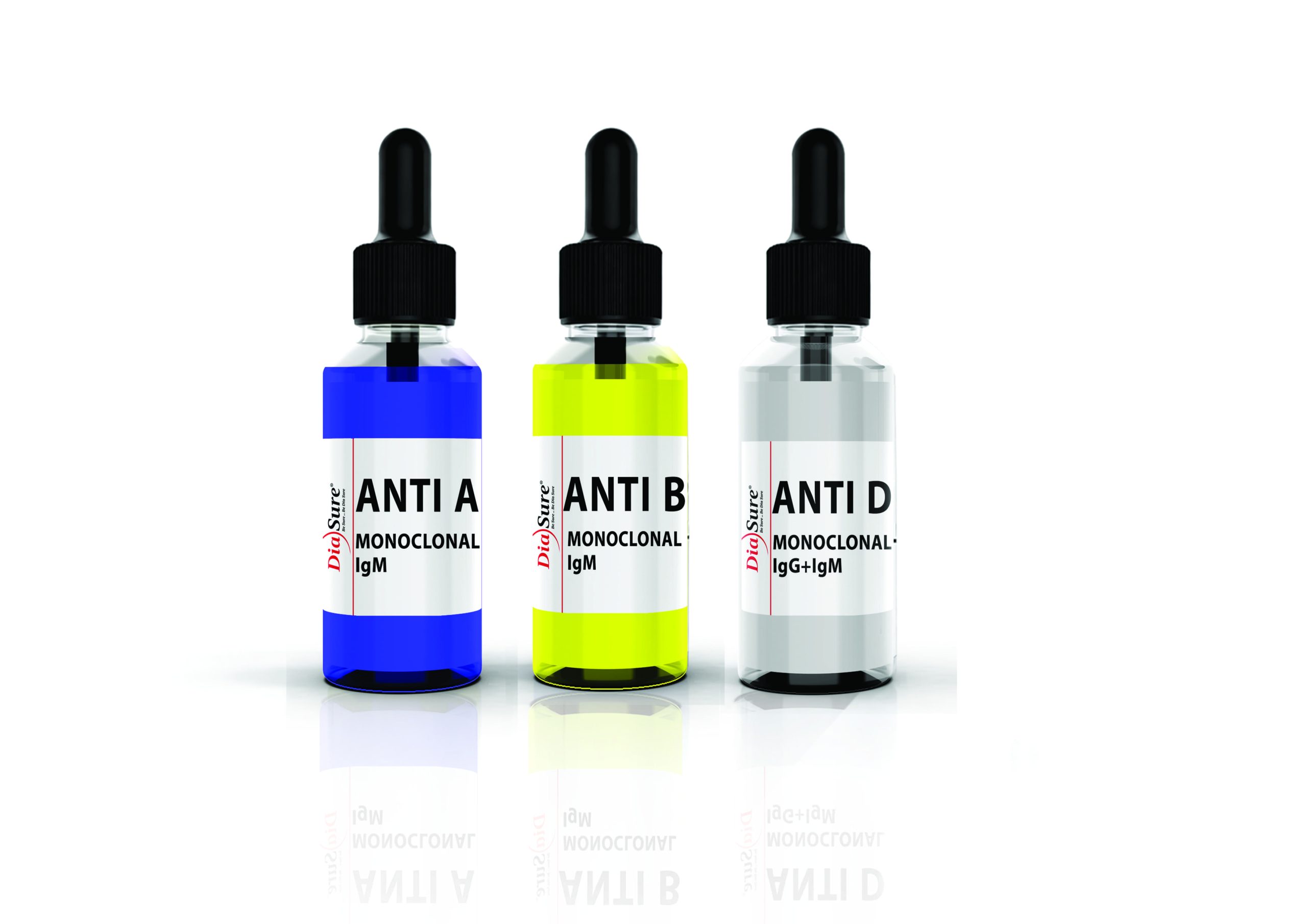 BLOOD GROUPS AND HEMOSTASIS scaled